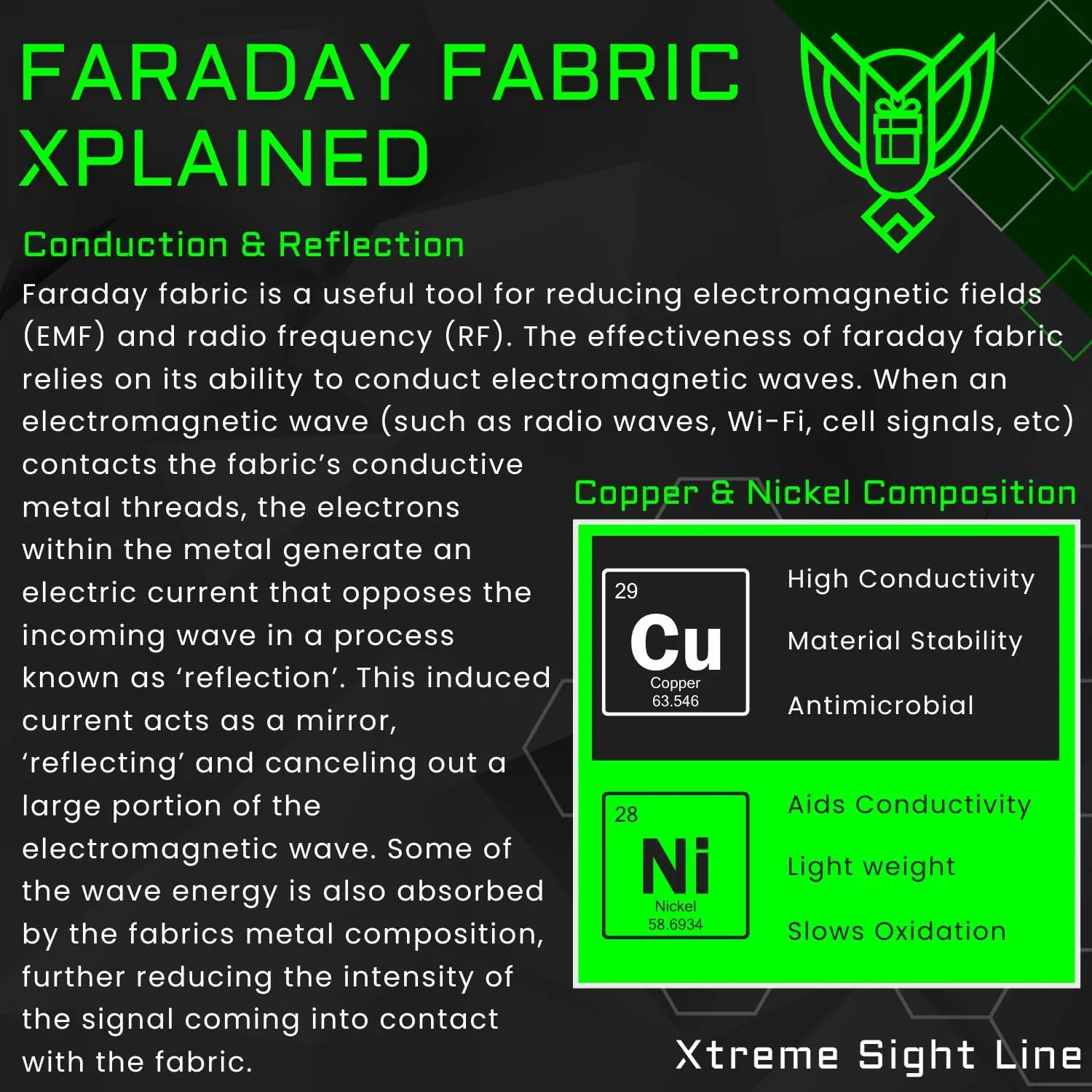 ~ G CUB 50 Faraday Bag for Small to Medium Generators and Electronics ~ Protects Against EMP/CME/EMF/RF ~ Diamond Form Farday Lined Interior ~ Coyote Brown