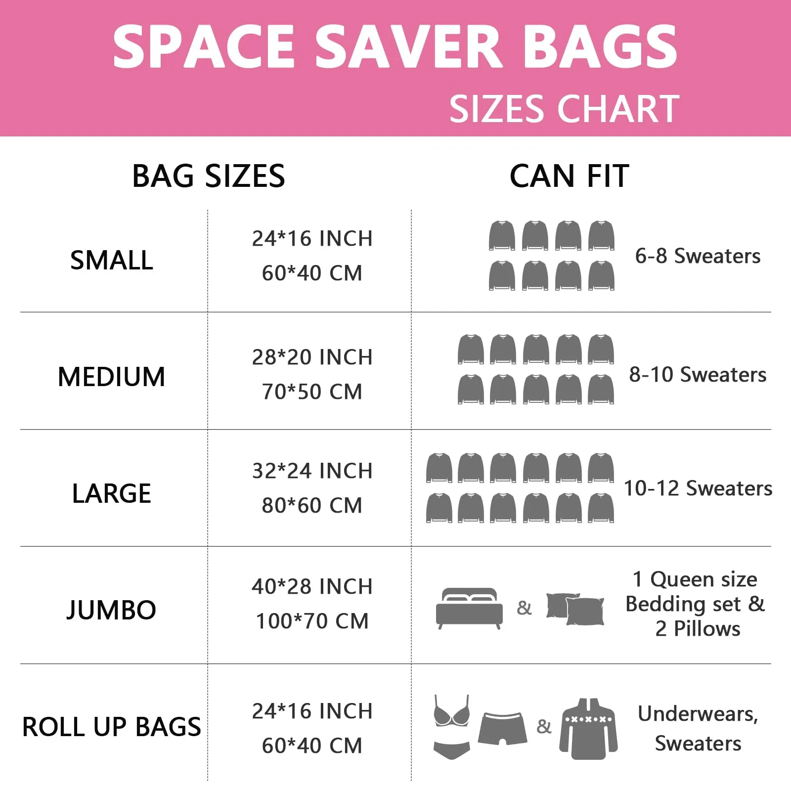 15 Pack Vacuum Storage Bags with Electric Pump, New Air Valve Space Saver Bags (3 Jumbo, 3 Large, 3 Medium, 3 Small, 3 Roll Up Bags) Travel Vacuum Bags Vacuum Seal Bags for Clothes, Bedding,Duvets