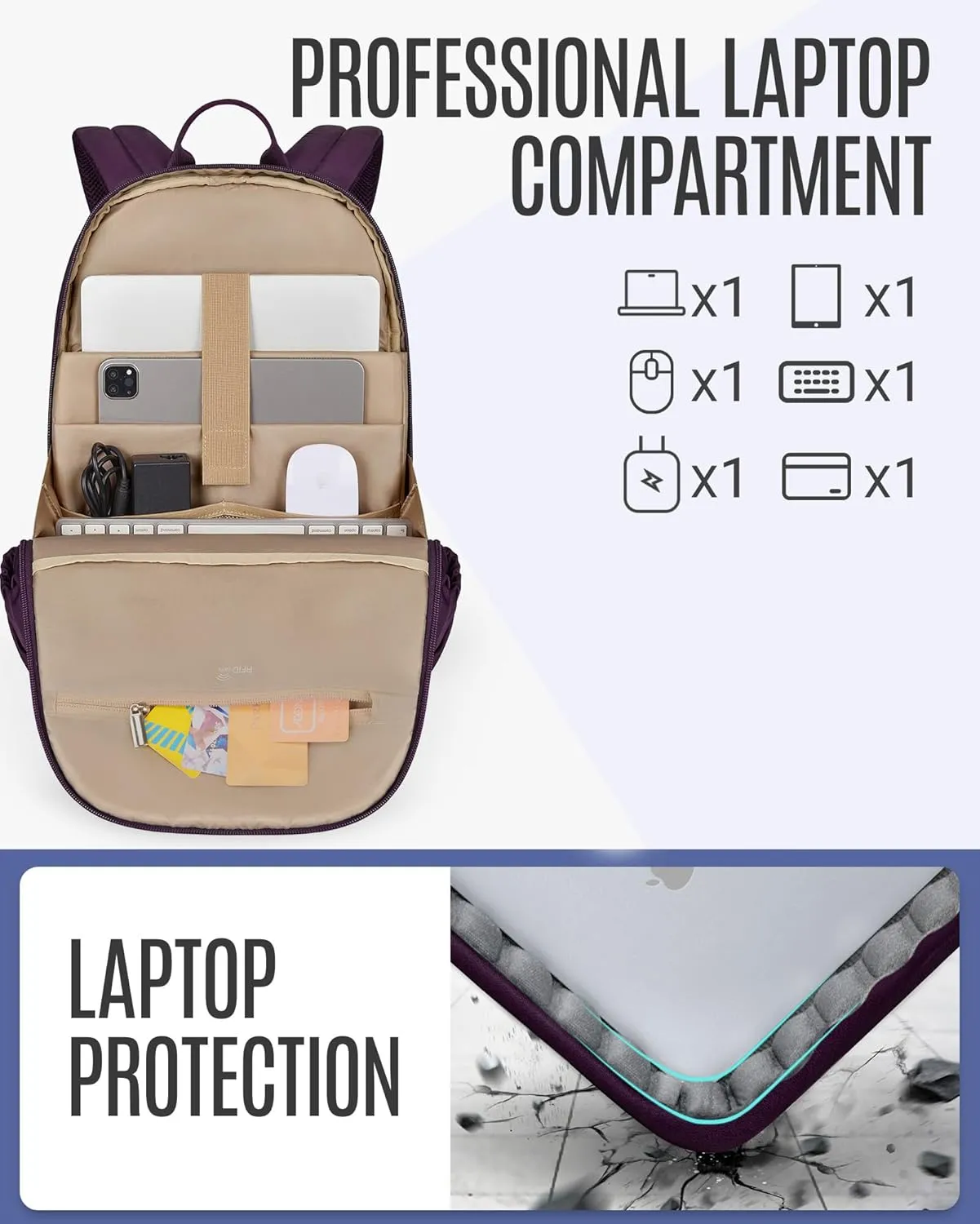 LIGHT FLIGHT Travel Backpacks Laptop Backpack for Women 15.6 inches Computer Bags for Work Travel College, Gifts for Women, Purple