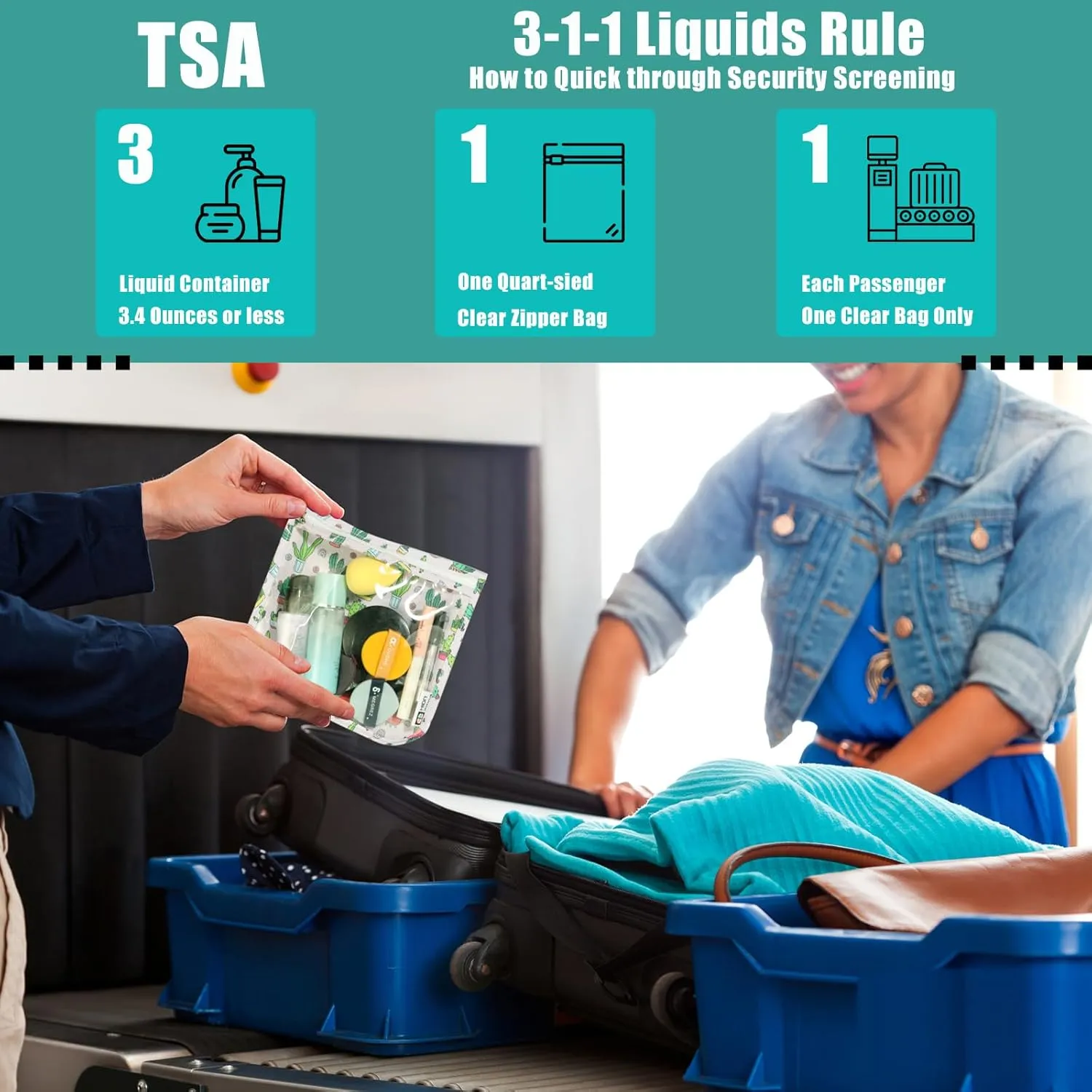 TSA Approved Toiletry Bag, Set of 3 Clear Travel Toiletry Bag Quart Size Zipper Travel Pouch, Waterproof Makeup Cosmetic Bag for Women Men Kids Toiletries Carry on, Cacti A